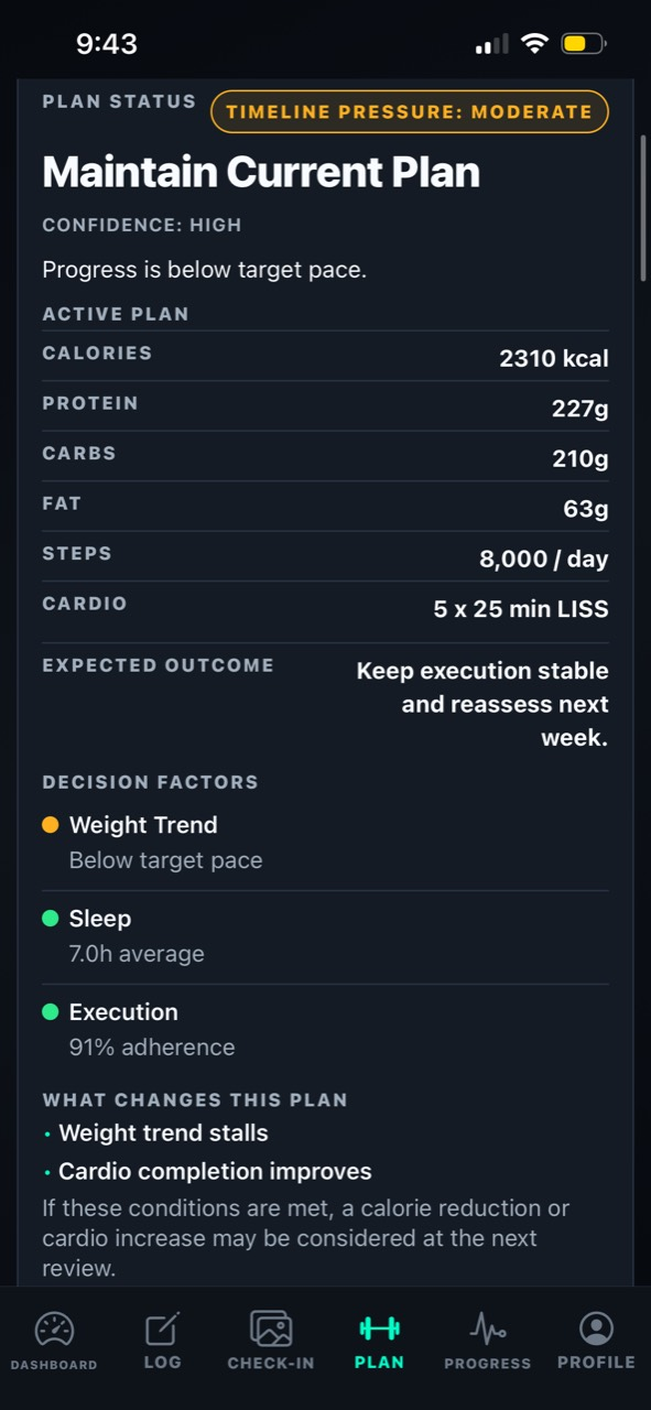 StageLab recommendation to maintain the current plan at 3 weeks out, with 2310 calories and five 25-minute cardio sessions
