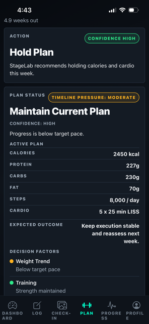 StageLab hold-plan recommendation at 5 weeks out