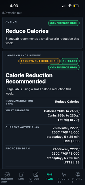 StageLab calorie reduction recommendation at 6 weeks out