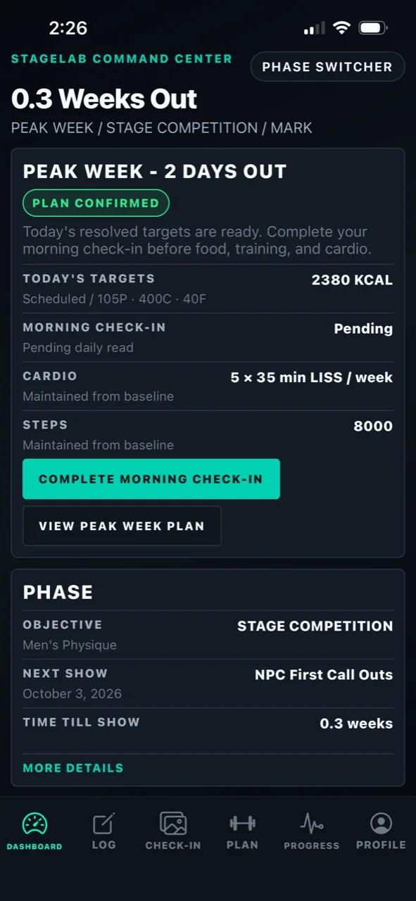 StageLab athlete dashboard showing Peak Week status, daily targets, morning check-in, cardio, steps, and competition timeline in the English interface
